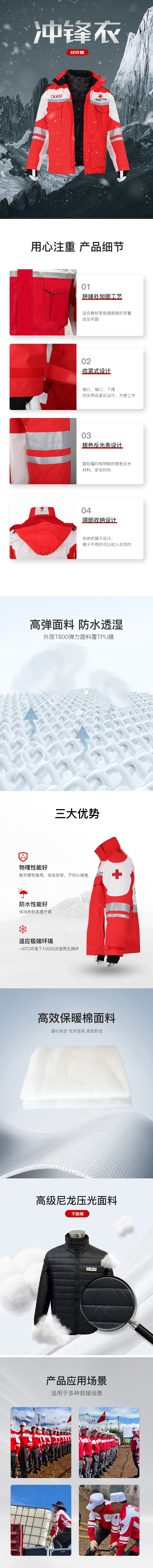 沖鋒衣（經濟版）.jpg
