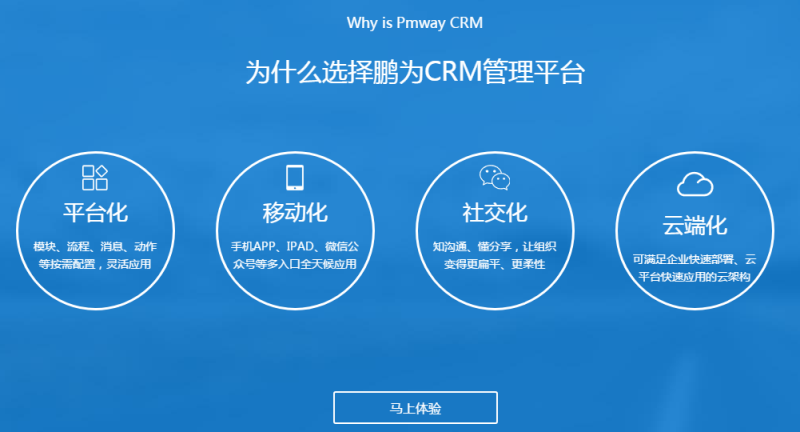 CRM如何在醫(yī)療行業(yè)管理項(xiàng)目