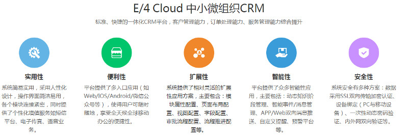 環(huán)保企業(yè)實施CRM要注意哪些方面 環(huán)保企業(yè)實施CRM要注意哪些方面