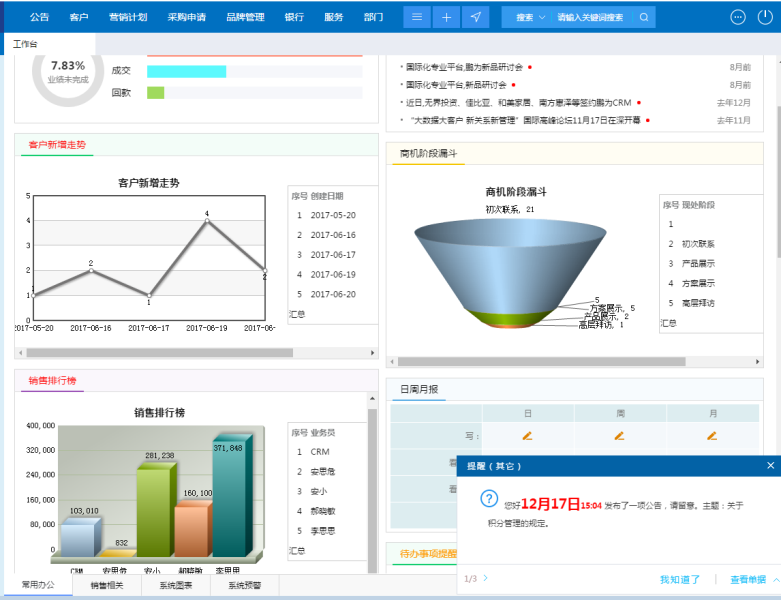 可以通過什么途徑了解鵬為CRM？