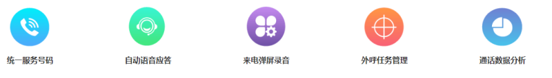 制造業(yè)新型CRM營銷模式的八大要素 制造業(yè)新型CRM營銷模式的八大要素