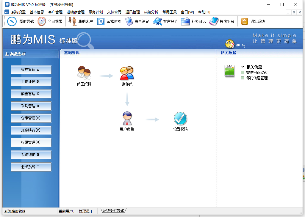 客戶管理軟件_權(quán)限管理